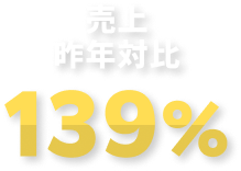 1年後の平均売り上増加率 139%