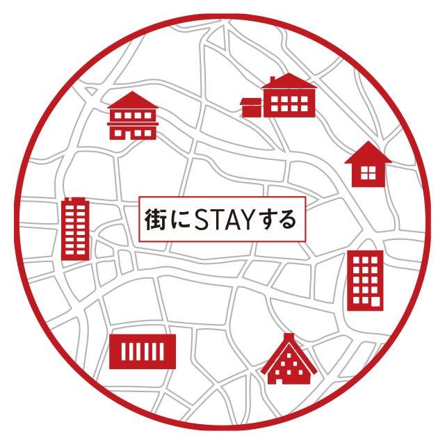 「Rakuten STAY」ロゴ